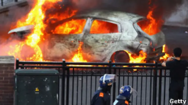 Kerusuhan di Birmingham