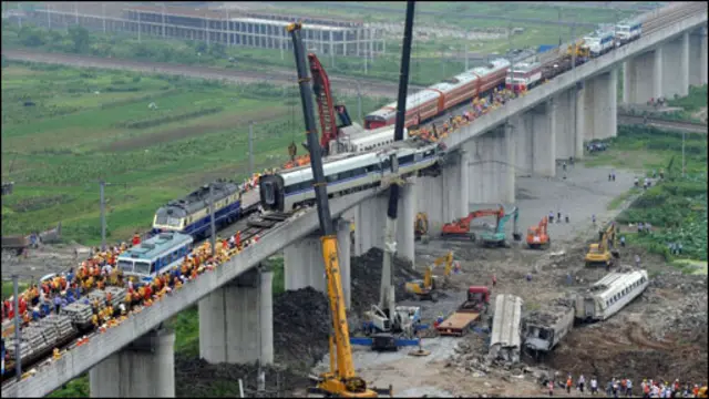 Vụ tai nạn Ôn Châu khiến Bắc Kinh ra thanh tra toàn diện ngành hỏa xa Trung Quốc