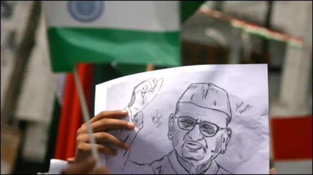 प्रदर्शन