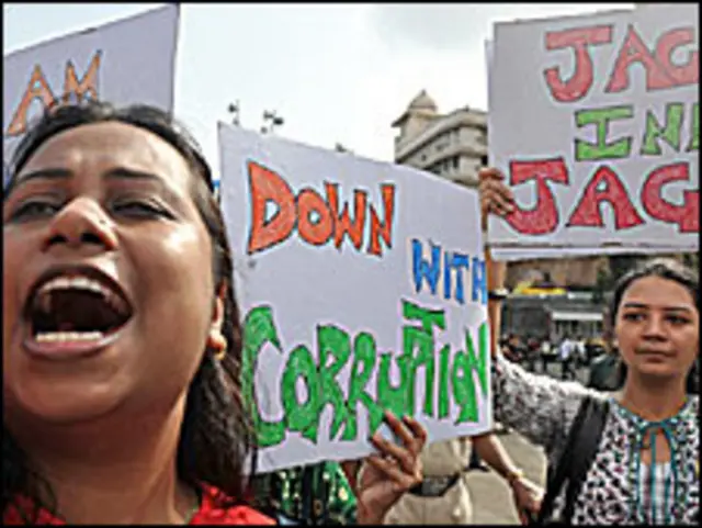 प्रदर्शन