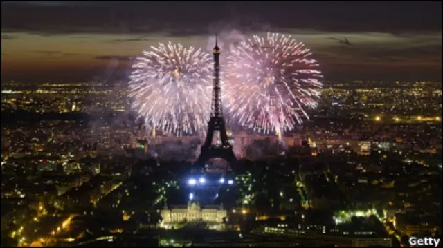 Париж святкує День взяття Бастилії