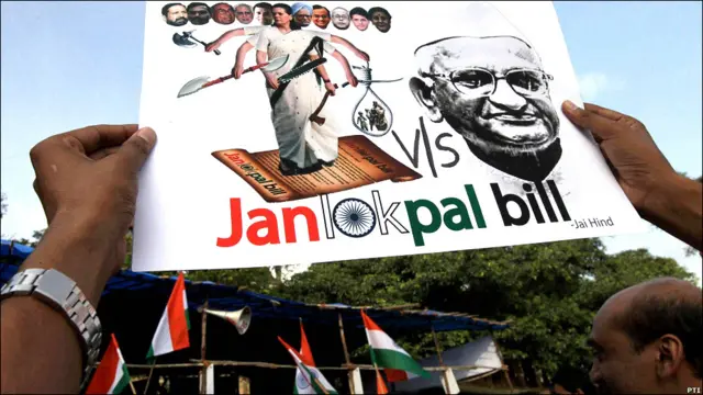 अन्ना समर्थक