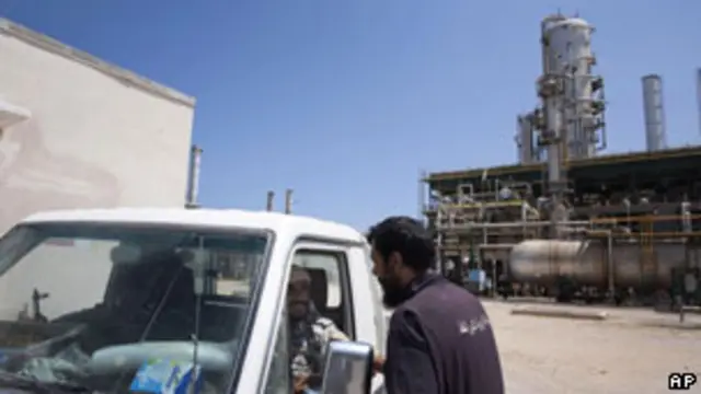Kilang minyak Libia