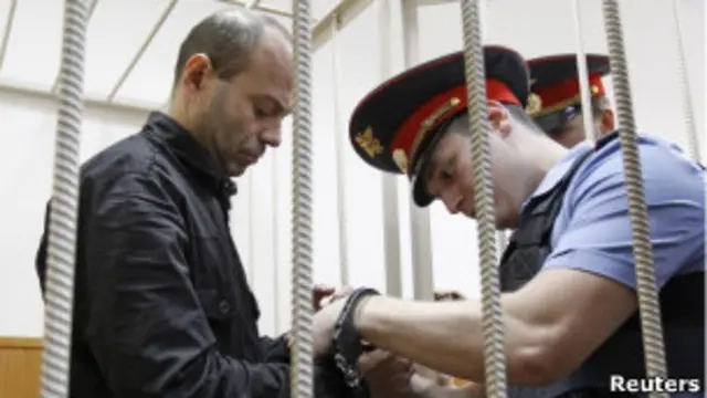 Дмитрий Павлюченков