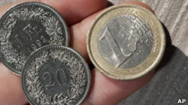 Francos suizos y euros