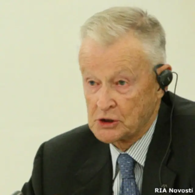 Збигнев Бжезинский