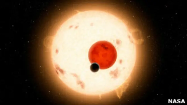 Транзит экзопланеты