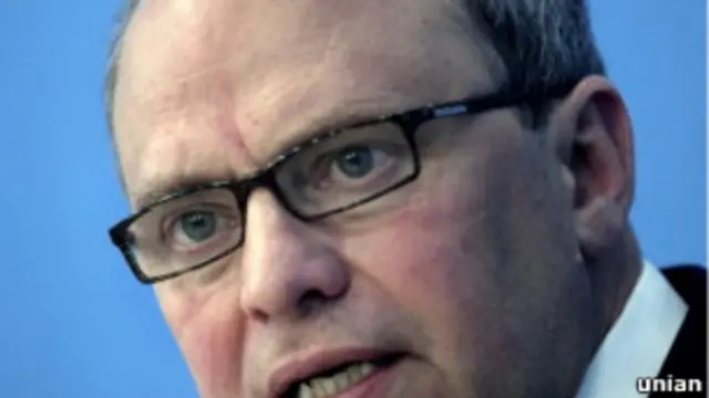 Андерс Аслунд