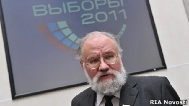 Владимир Чуров