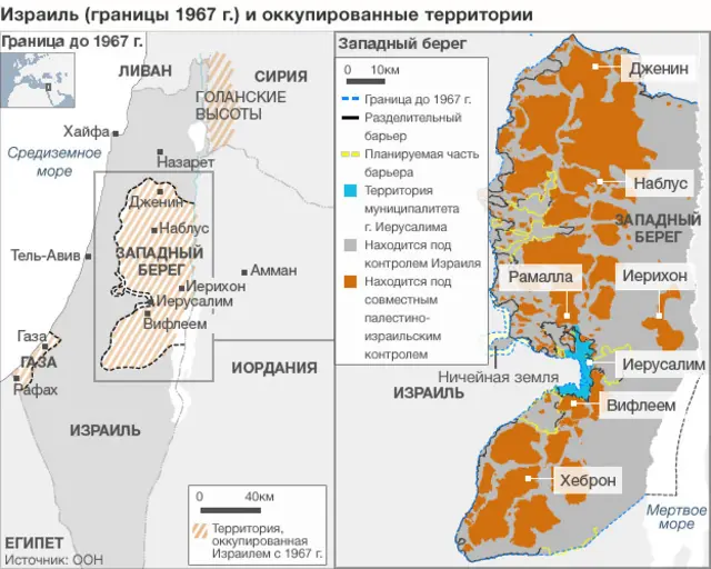 Западный берег