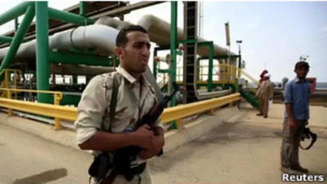 Kilang minyak Libia