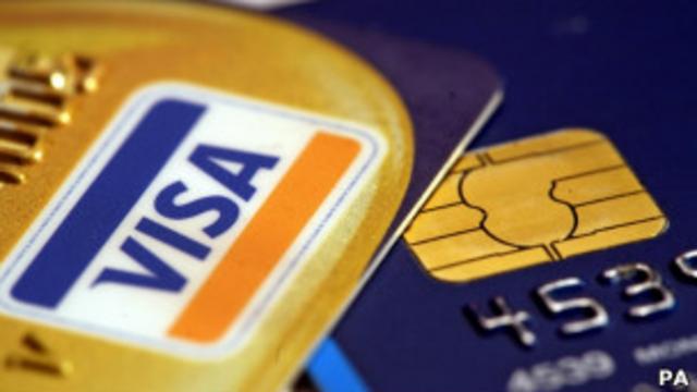 Кредитные карты