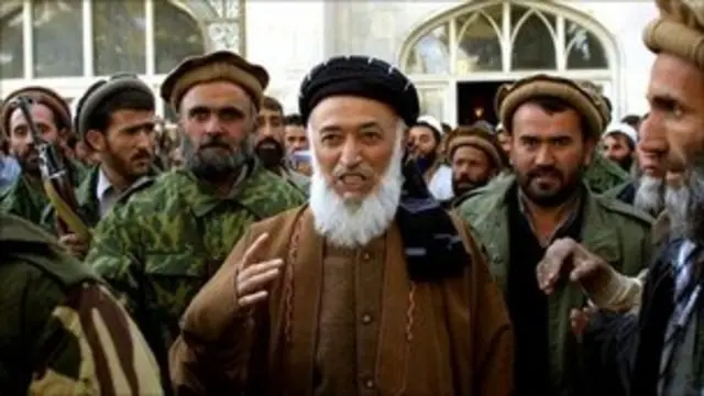 برهان الدین ربانی