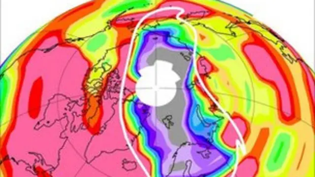 तापमान में परिवर्तन