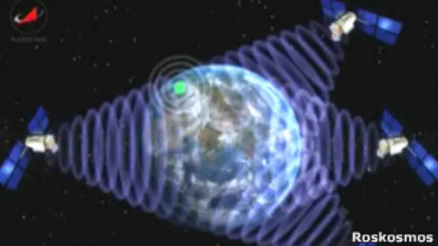 Схема покрытия спутниками ГЛОНАСС связи на Земле