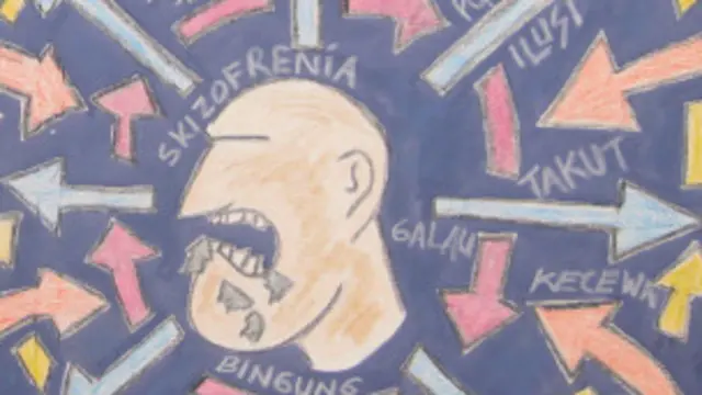Gambaran dalam keapala pasien skizofrenia