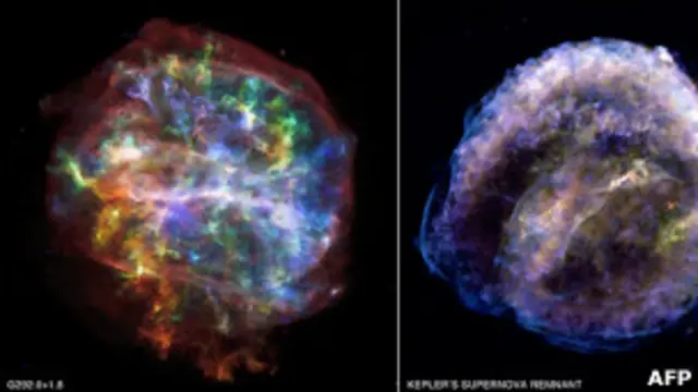 Сверхновые звёзды типа 1а