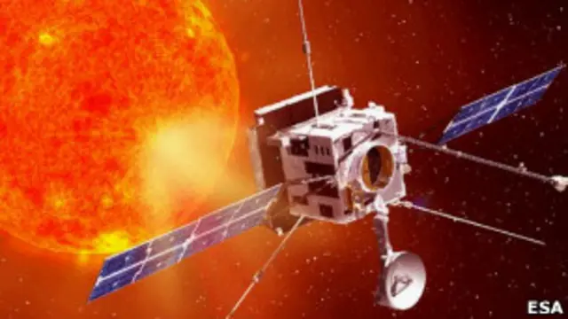 شكل المسبار الشمسي