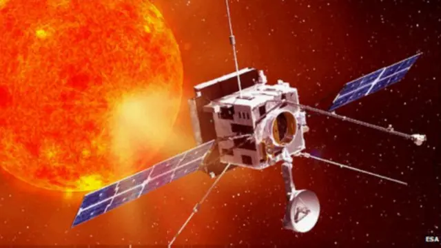 Аппарат Solar Orbiter