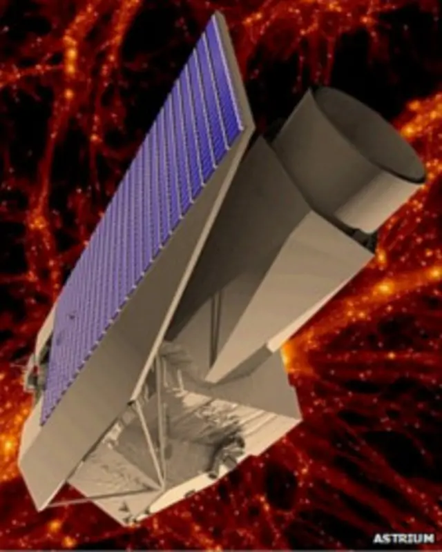 Орбитальный телескоп "Эвклид"