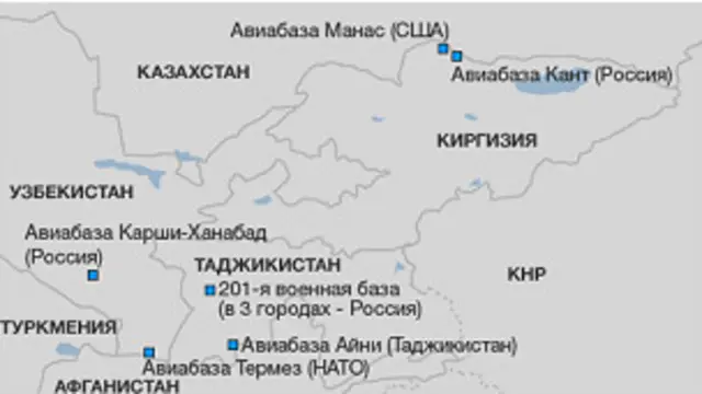 Крупные военные базы в Центральной Азии