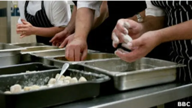 Приготовление пищи