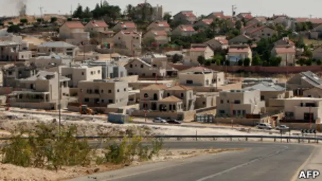 Pemukiman Yahudi di Tepi Barat