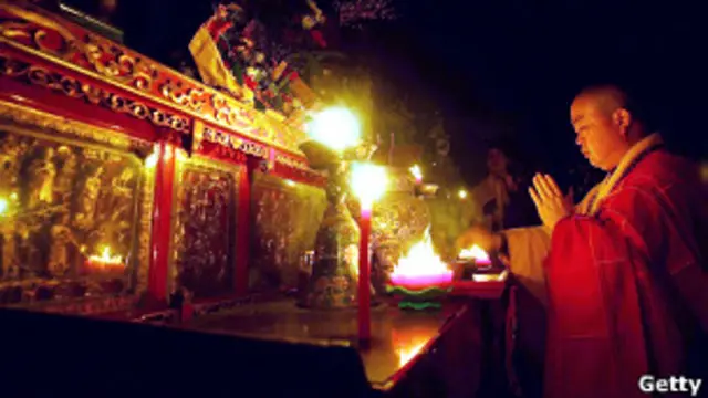 चीन मे धर्म