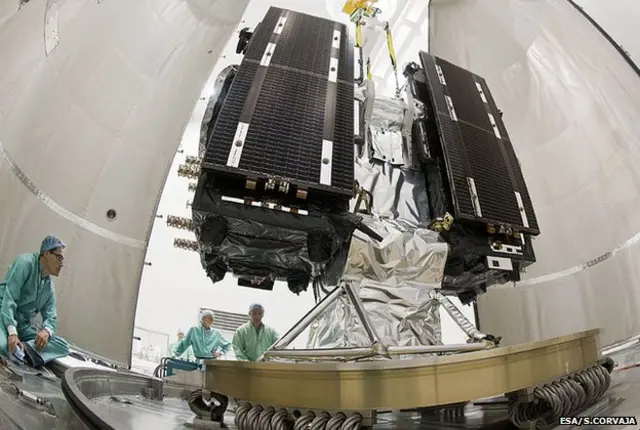 Спутник Galileo