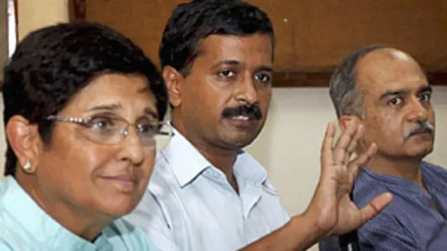 टीम अन्ना