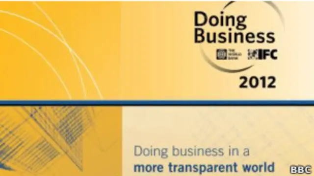Исследование Всемирного банка "Doing business 2012"