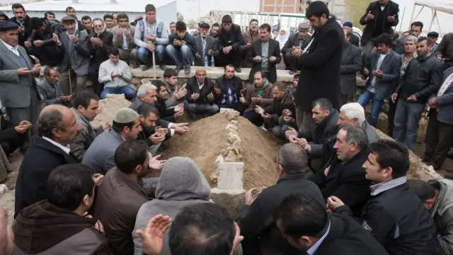 Pemakaman korban gempa Turki