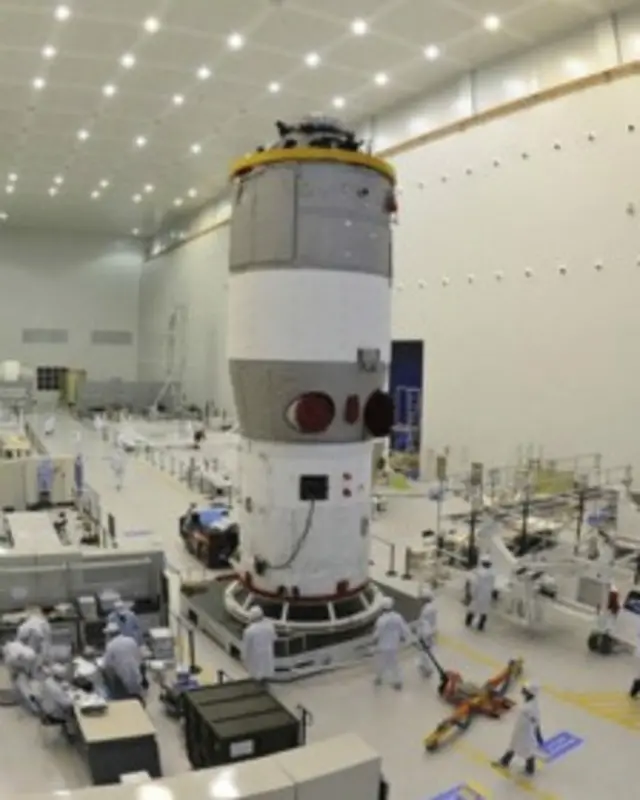 Орбитальный блок 