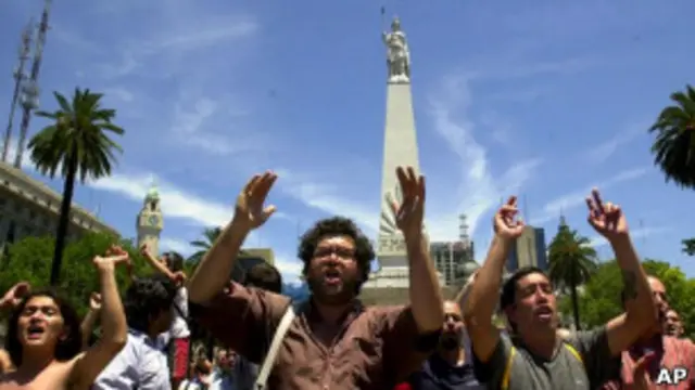 crisis en Argentina 2001