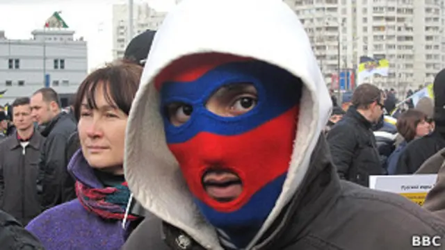 националист в маске