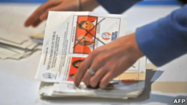 Elecciones en Guatemala