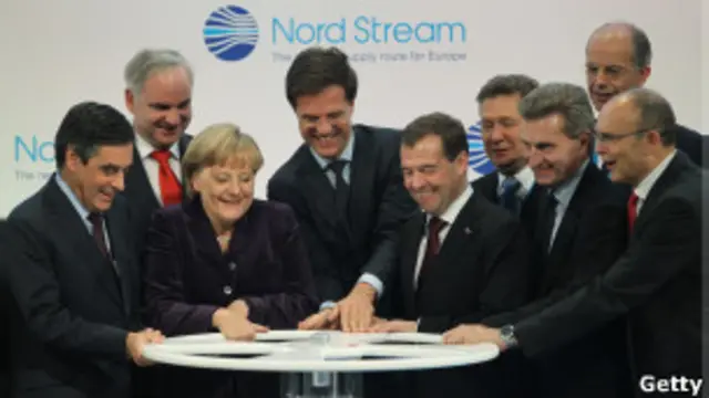 Запуск Північного потоку