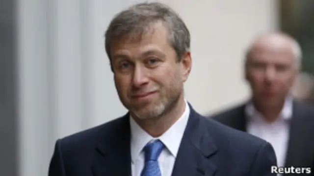 Роман Абрамович