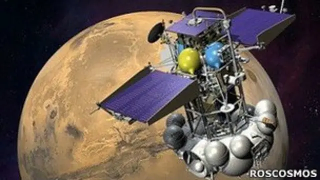 "Фобос-Грунт" на околоземной орбите