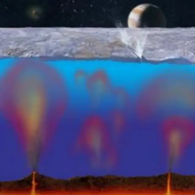 Океан под льдами Европы