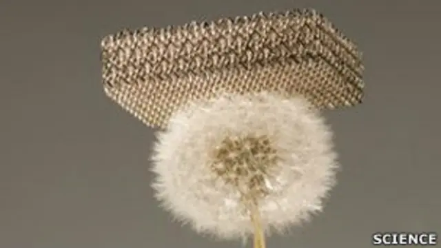 सबसे हल्का धातु