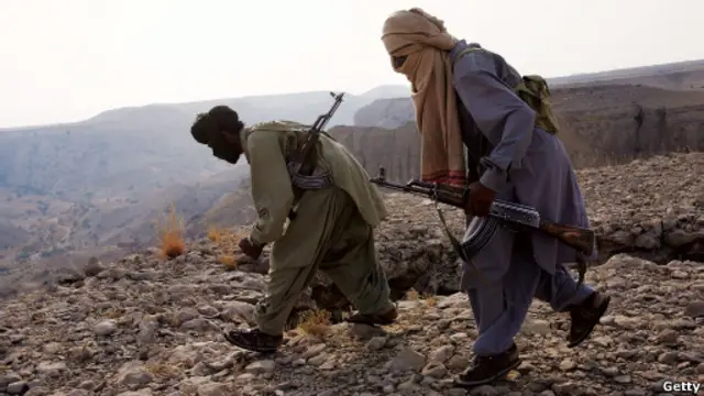 Provinsi Balukistan, Pakistan