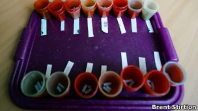 СНІД в Україні