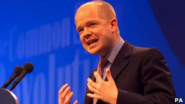 William Hague