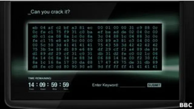 Сайт с шифром