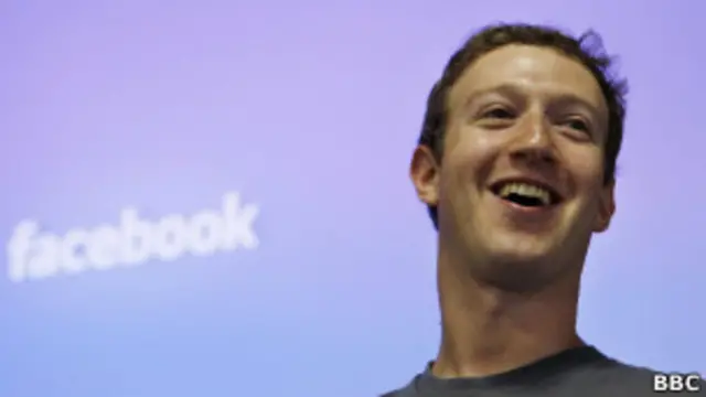 मार्क ज़करबर्ग 