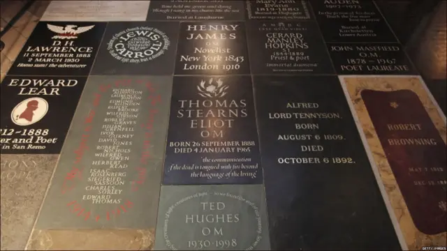 شاعرانی از جمله وردزورث، جان کیتس، پرسی بیش شلی و ویلیام بلیک هم در کنج شاعران در این کلیسا، دارای سنگ یادبودند.