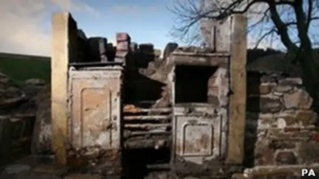 Колдовское жилище