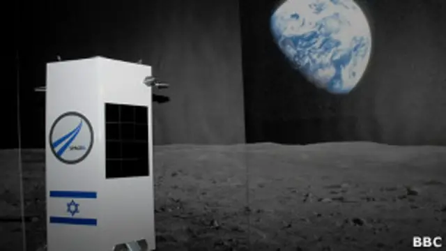 космический аппарат израиля