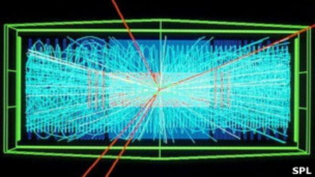 Simulación sobre el bosón de Higgs